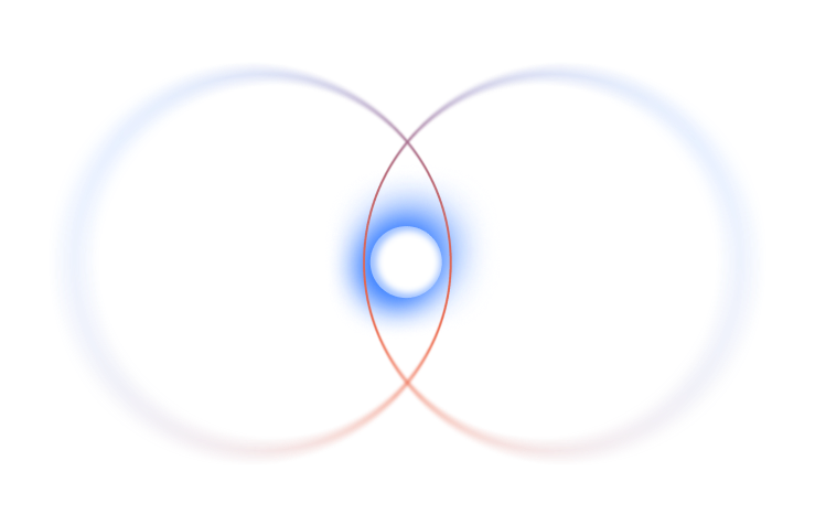 Experts visual